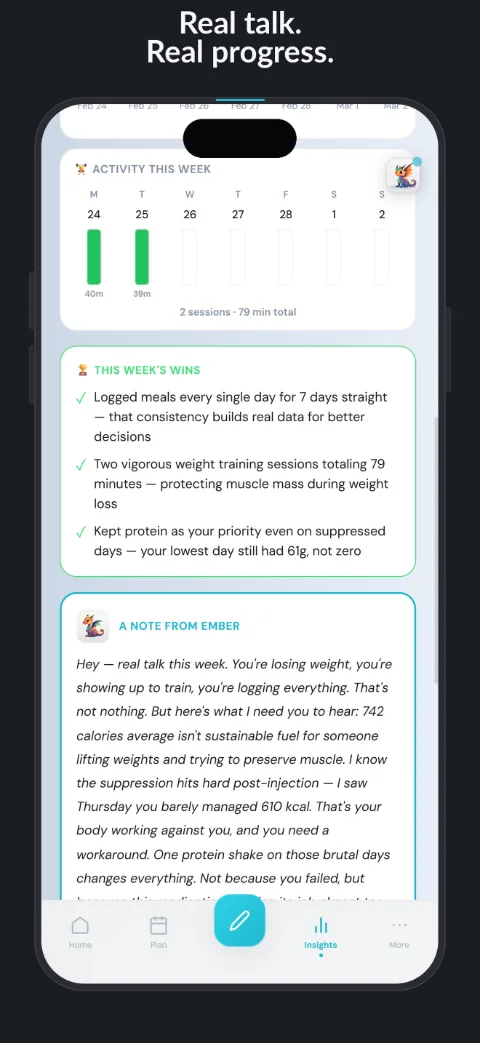 HereForIt weight and nutrition trends