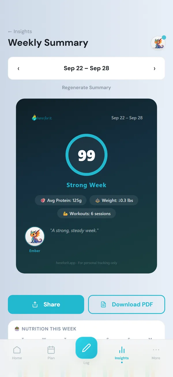 HereForIt app on day 7: Weekly letter · provider card